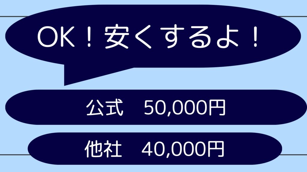 マリオット　ベストレート保証とは